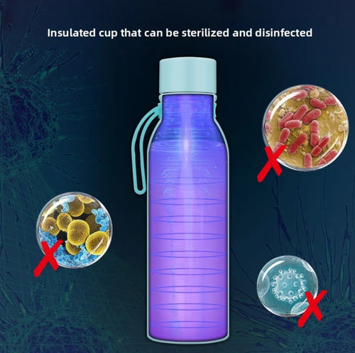 Smart UV Sterilization Water Bottle — Self-Cleaning with Temperature Display