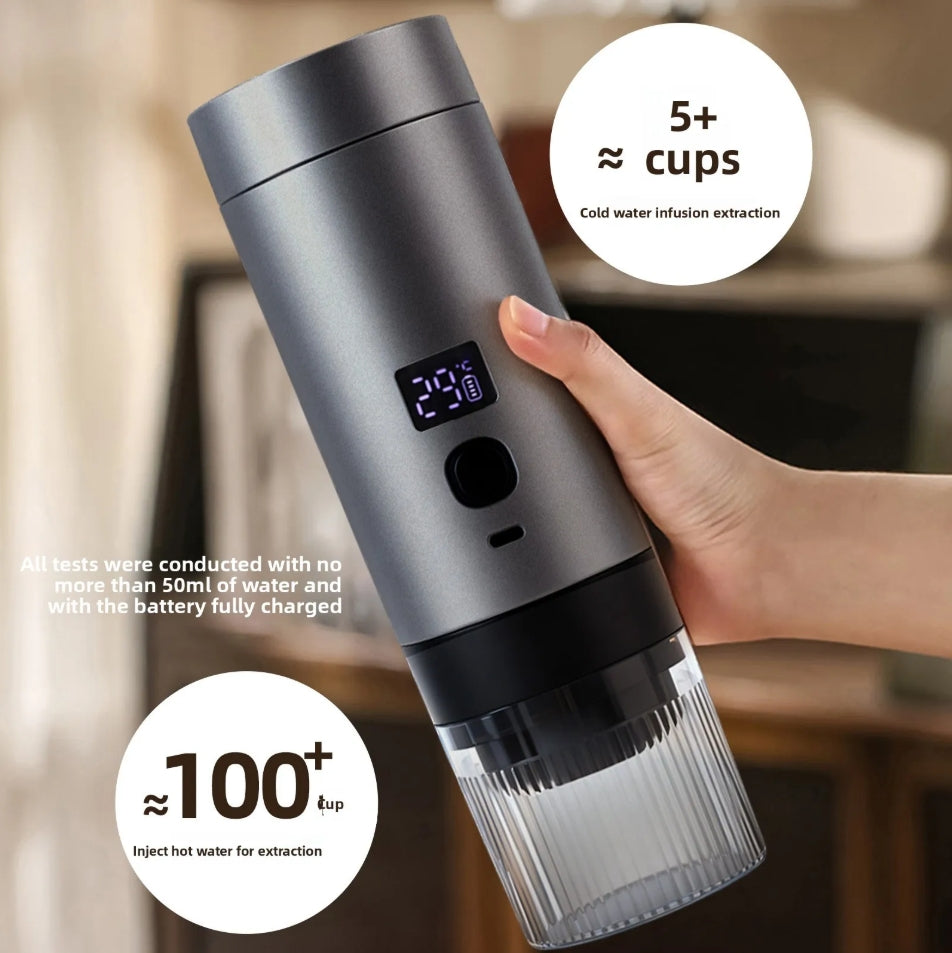 Portable 3-in-1 Coffee Maker — Capsule, Ground & Instant, Home or Car